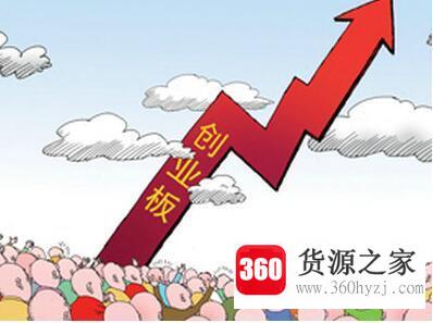 买创业板股票需要什么条件？