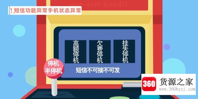 高额半停机是什么意思？