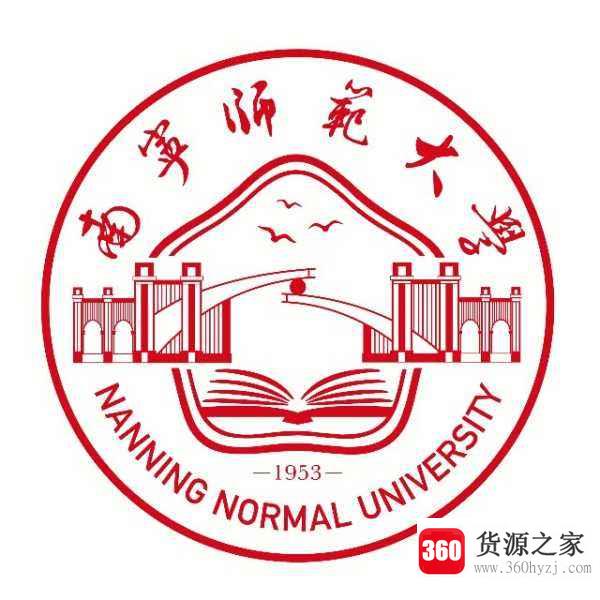 南宁师范大学是几本？