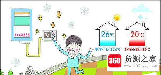 冬天空调温度多少合适？