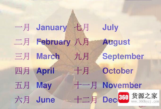 9月英文缩写是什么？