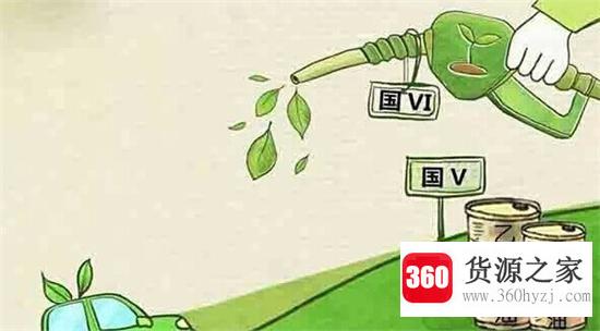 国六标准是什么意思？