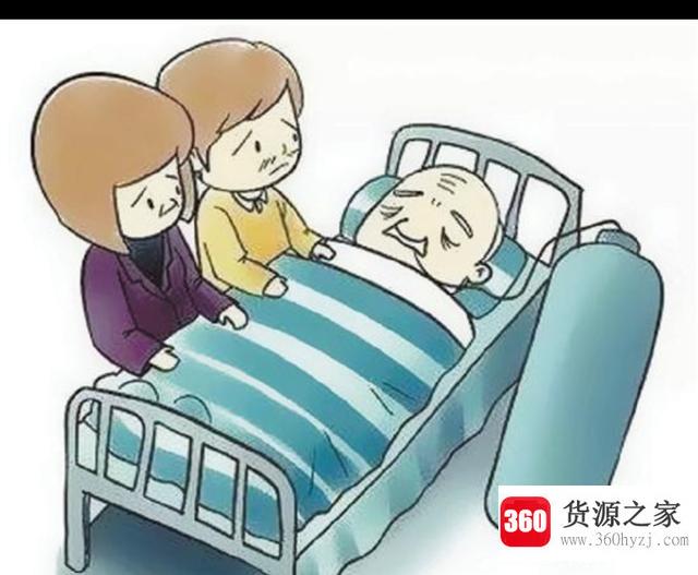 弥留状态是什么意思？