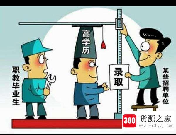 学历的十二个等级是怎样的？
