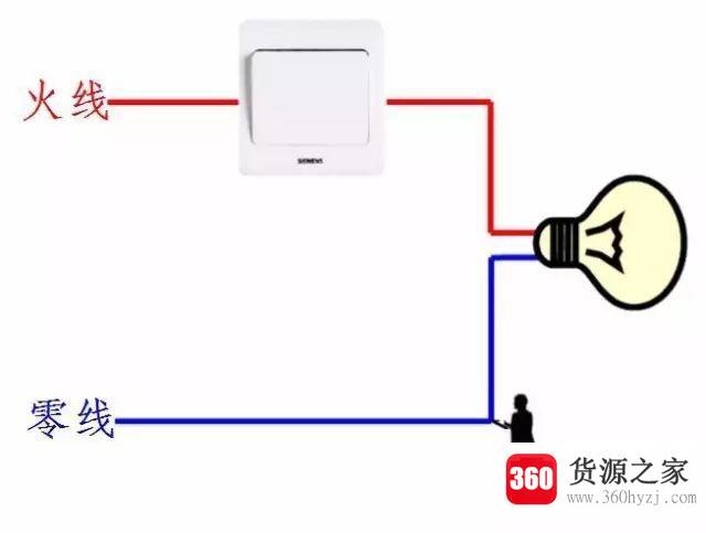 l是代表火线还是零线？