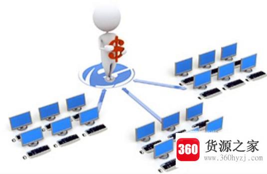 互联网经济下怎样才能赚到大钱