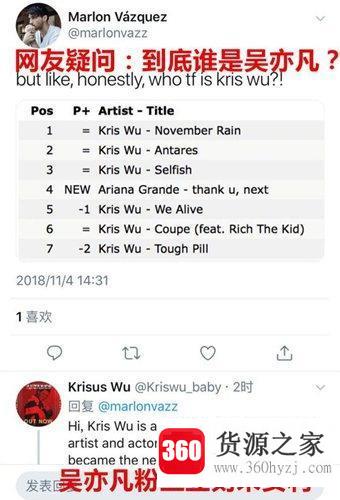 怎么看待吴亦凡新歌力压a妹冲上itunes榜首？