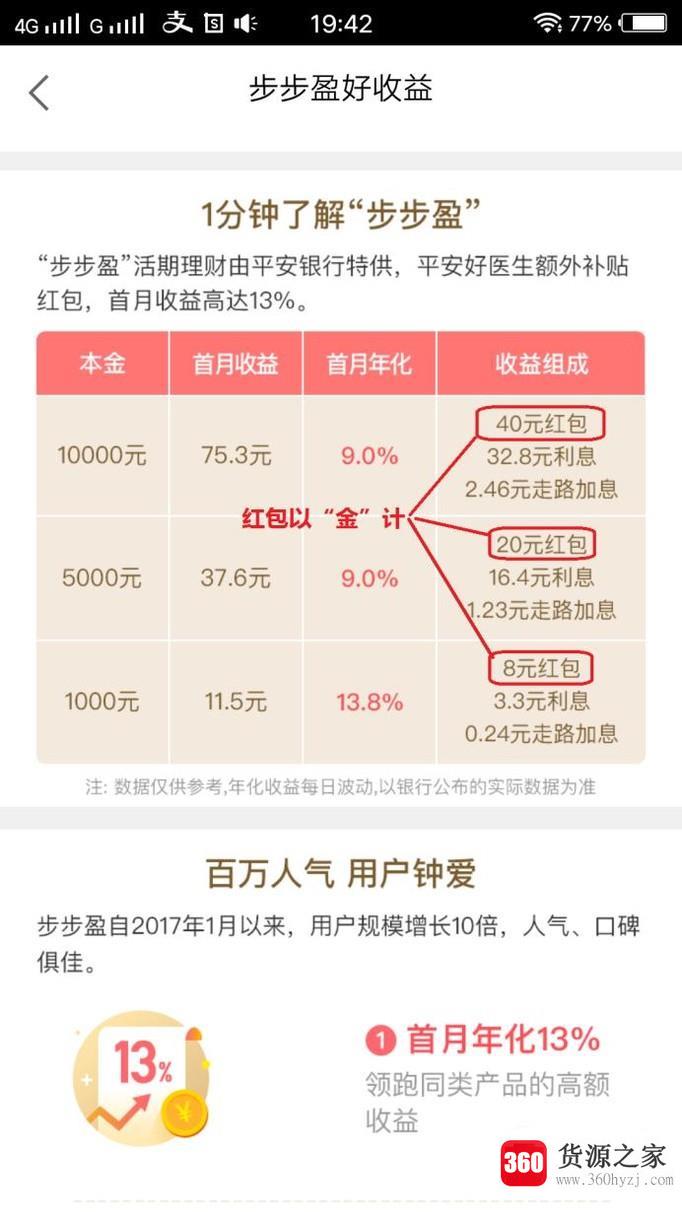 怎么在平安好医生中兑换礼品