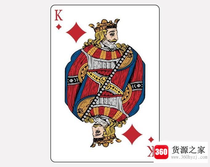 多人纸牌游戏——遇七就过