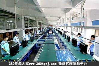 长春生产资料交易市场