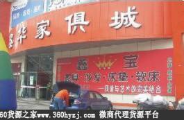 哈尔滨黎华家具装饰材料城