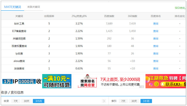 3个微信小程序关键词推广技巧