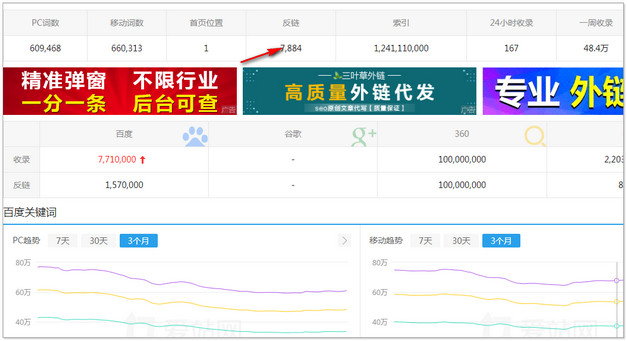 小程序申请流程