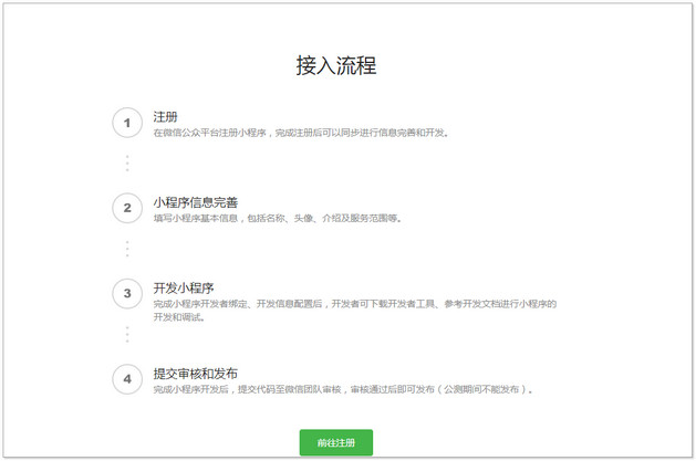 小程序怎么注销